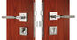 ซาติน นิเคิล โครม ประตูหน้า ล็อคโมทไซส์ 35-70 มม ความหนาของประตู
