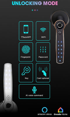 TTlock Fingerprint Bluetooth Smart Lock Keyless จานสกัดสแตนเคิล